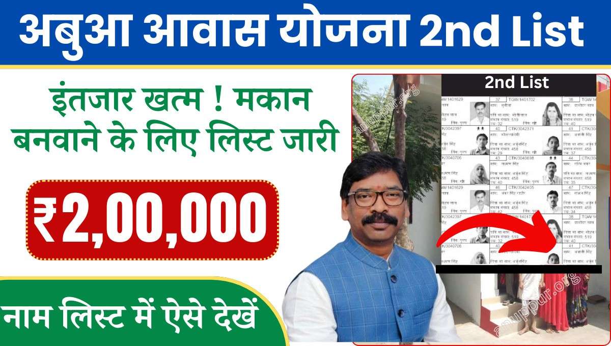 Abua Aawas Yojana 2nd List check online in Hindi 2024- इस योजना की शुरुआत झारखंड राज्य सरकार द्वारा की गई है, जिसके तहत राज्य के वह नागरिक जो कच्चे मकान में रहते हैं, उन कमजोर एवं गरीब परिवार के लोगों को पक्के मकान बनवाने हेतु सहायता राशि प्रदान की जाएगी।